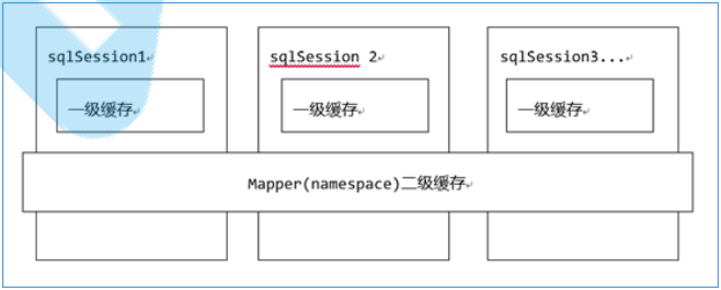 image-20200204173259866