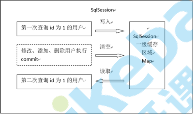 image-20200204173938178