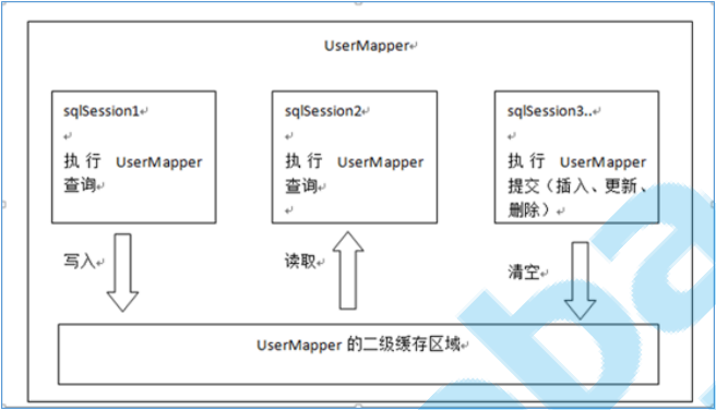 image-20200204174332502