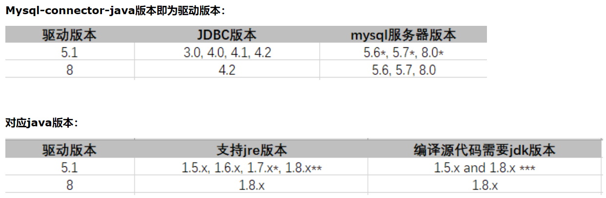 image-20200507133646736