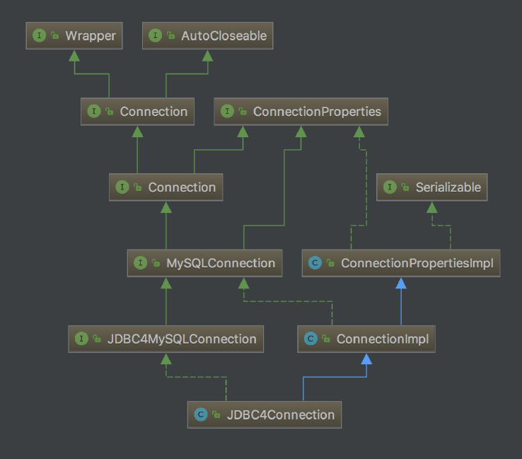 image-20200507194142316